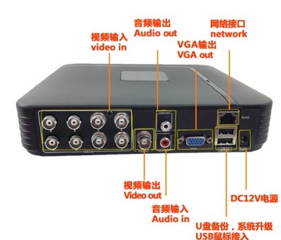 八路硬盤錄像機 智能安防監控解決方案，遠程網絡與手機監控新體驗